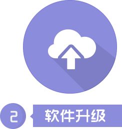 软件终身免费升级